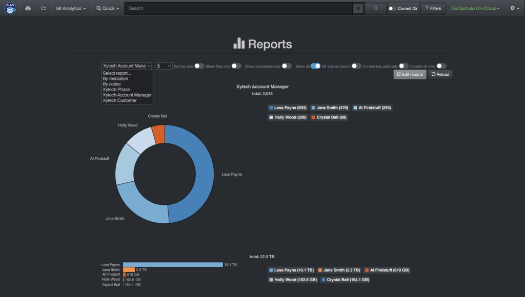 Example of customized Reports within Diskover using account manager attributes harvested from Xytech order status Plugin available with the AJA Diskover Media Edition, giving business context for granular results.